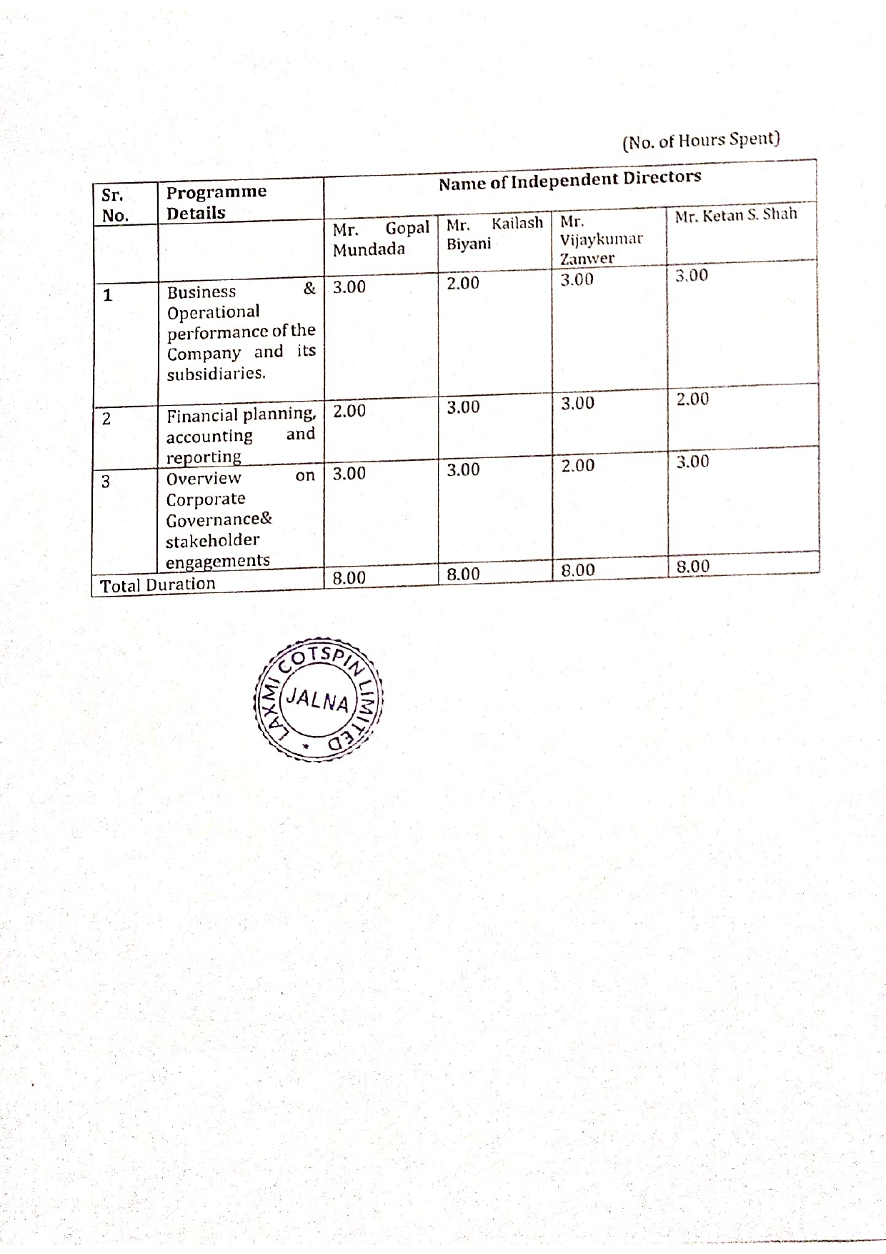 Independent Director Familirisation Programme_page-0004
